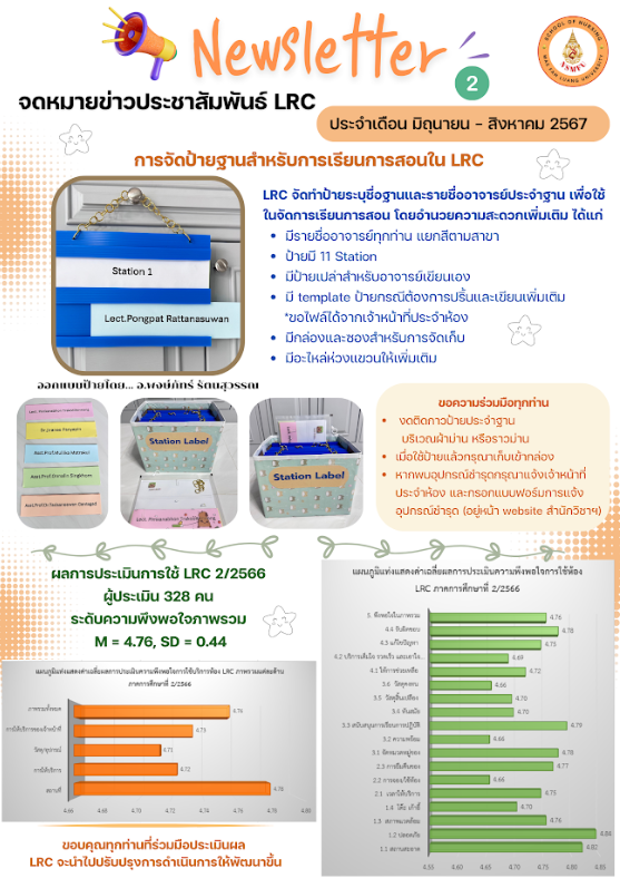 จดหมายข่าว LRC ฉบับที่ 2 ประจำเดือน มิ.ย. - ส.ค. 2567