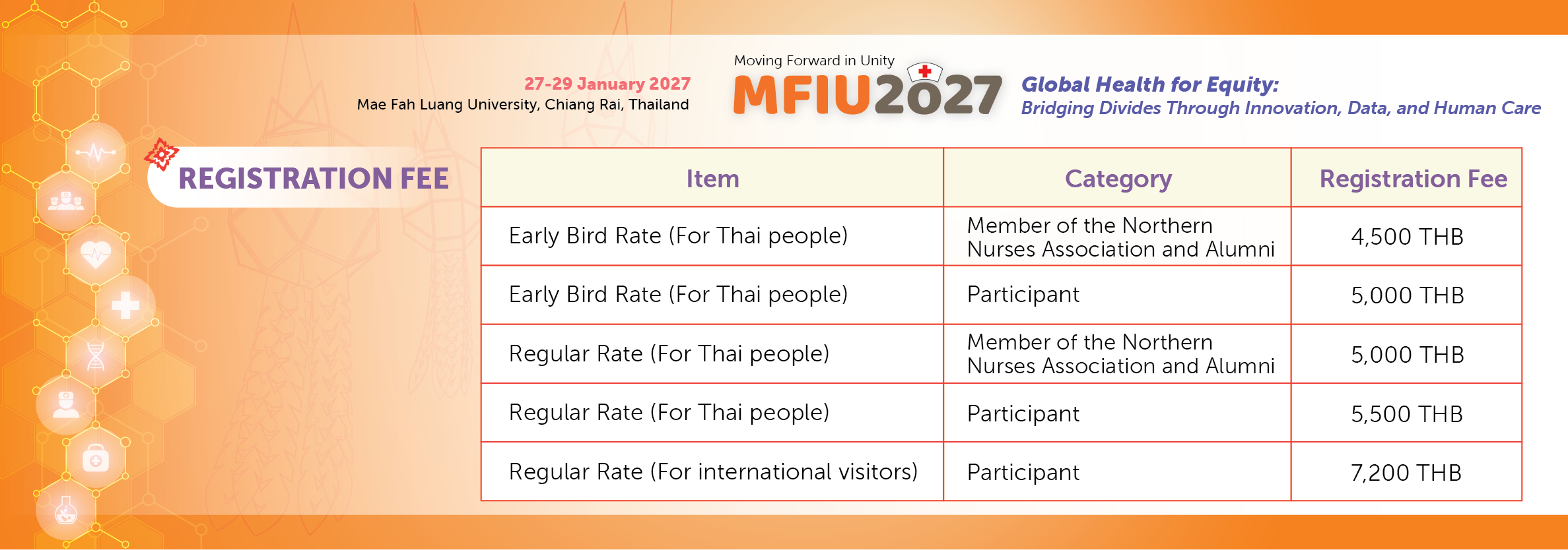 MFIU2027_registration