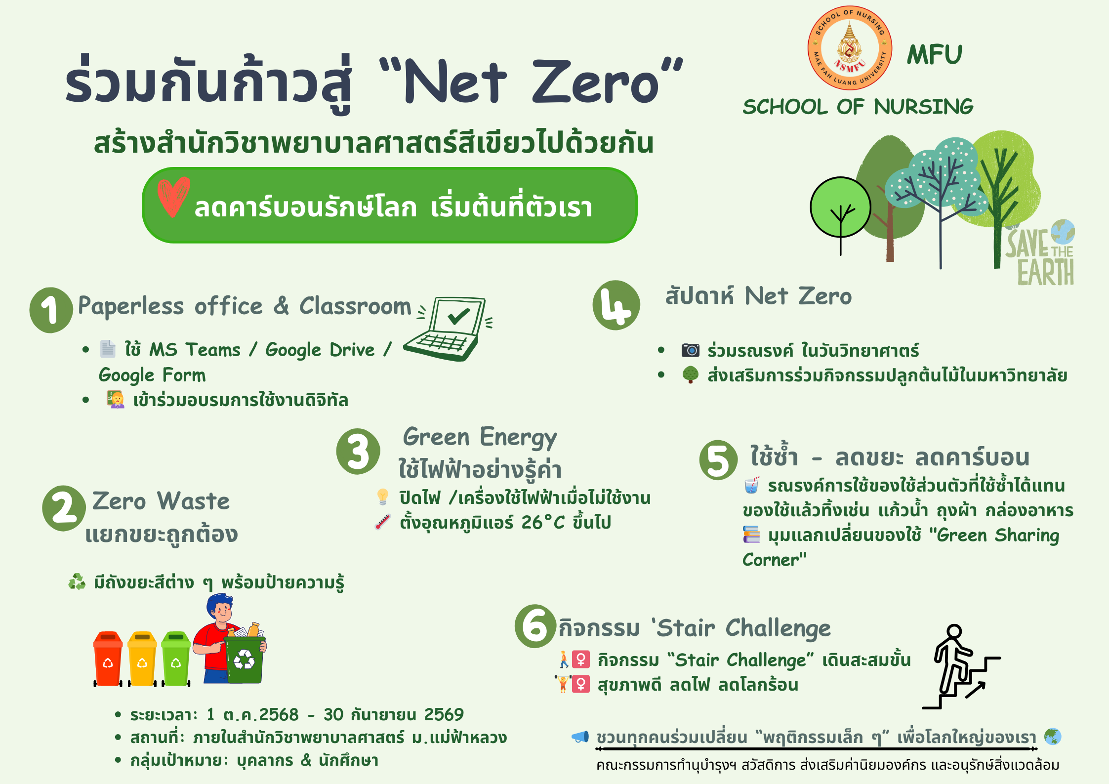 Net zero