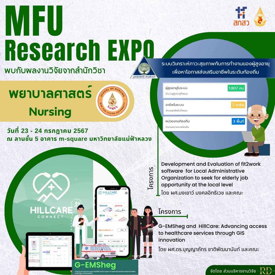 The MFU School of Nursing invites who are interested to attend MFU Research, the research from the MFU School of Nursing: Expo G-EMSheg and HillCare and Development and Evaluation of fit2work software for elderly on July 23-24, 2024. 
