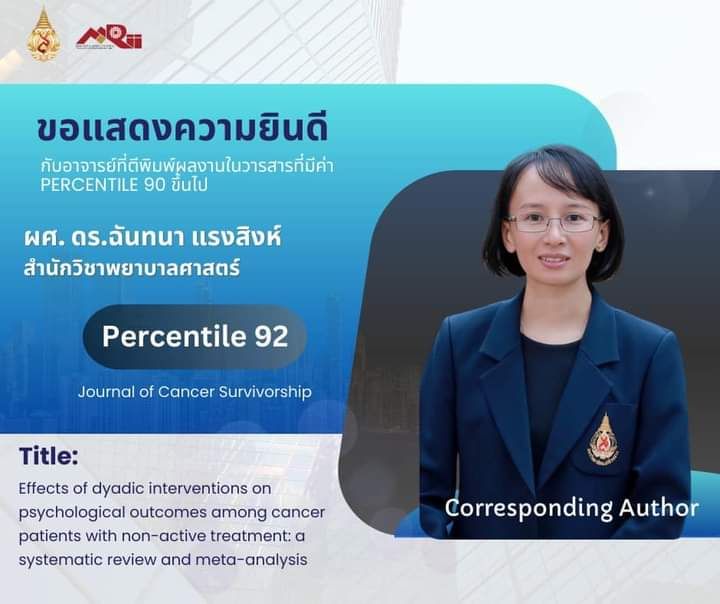 Congratulations to the faculty/researchers who have published in a Q1 journal (Percentile ≥90)ขอแสดงความยินดีกับอาจารย์/นักวิจัย ที่มีผลงานตีพิมพ์ในวารสารบนฐานข้อมูล Scopus Q1 (Percentile ≥90)