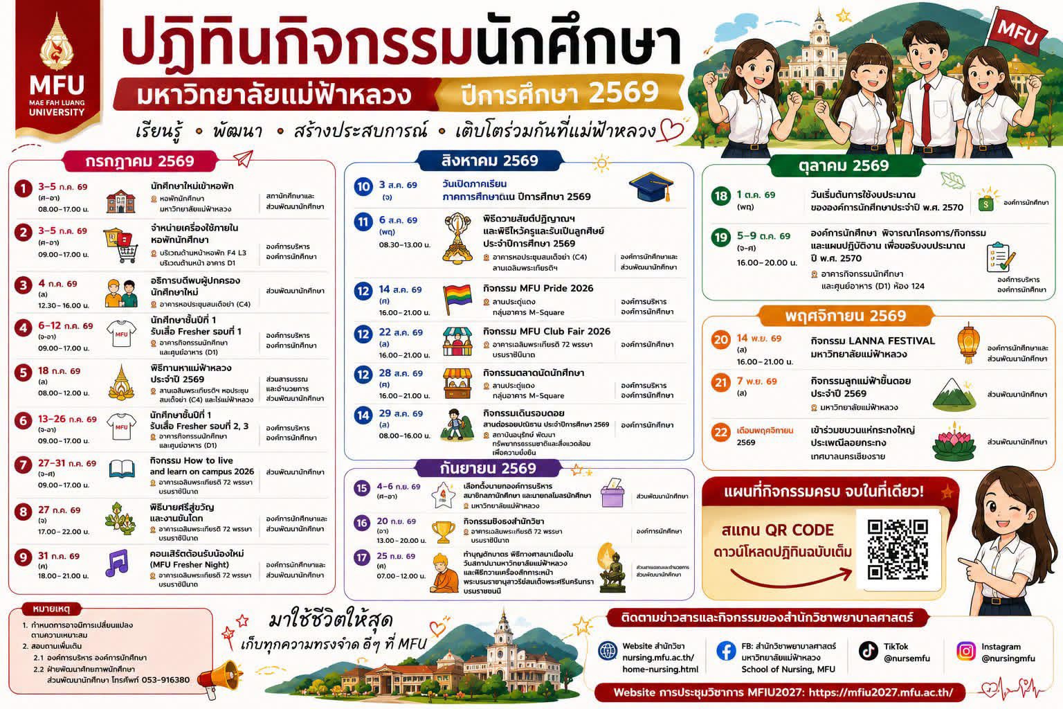 สำนักวิชาพยาบาลศาสตร์ประชาสัมพันธ์ปฏิทินกิจกรรมนักศึกษา มหาวิทยาลัยแม่ฟ้าหลวง ปีการศึกษา 2569/School of Nursing Announces the Mae Fah Luang University Student Activities Calendar for Academic Year 2026