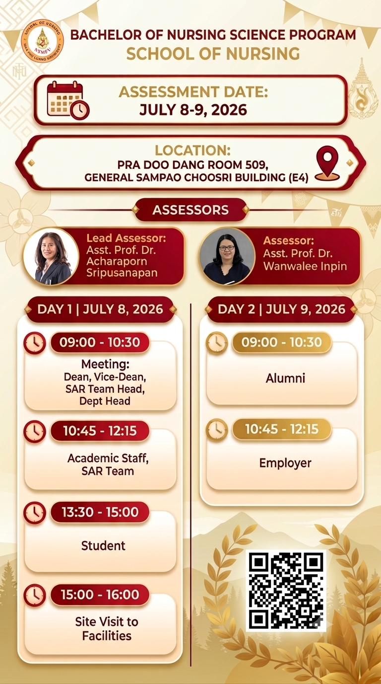 สำนักวิชาพยาบาลศาสตร์ มฟล. พร้อมรับการประเมินคุณภาพหลักสูตร AUN-QA ยกระดับมาตรฐานสู่สากล/MFU School of Nursing Welcomes AUN-QA Program Assessment to Advance International Quality Standards