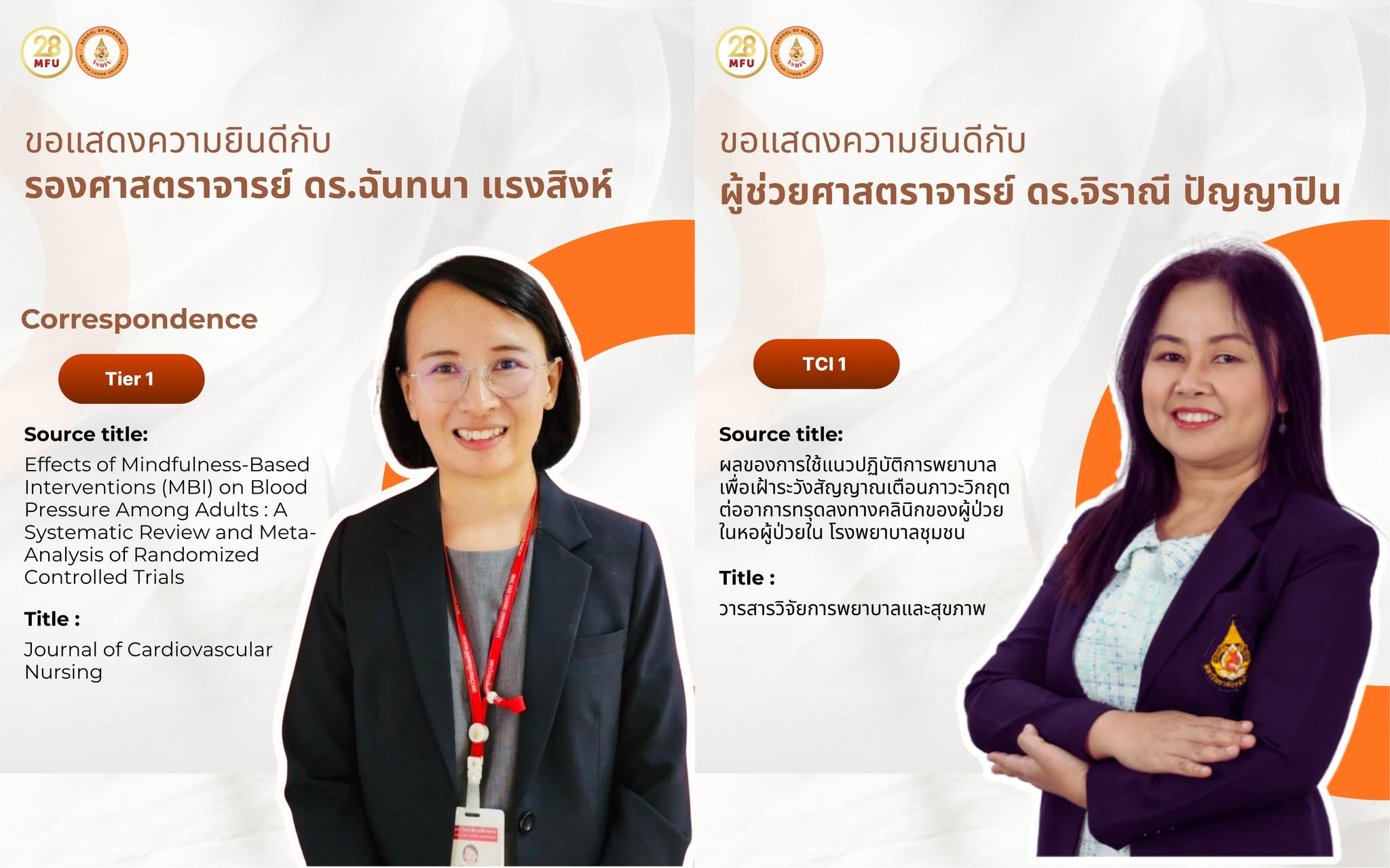 สำนักวิชาพยาบาลศาสตร์ มฟล. ร่วมยินดีอาจารย์ สร้างผลงานวิจัยสู่เวทีวิชาการ/School of Nursing, MFU Celebrates Faculty Research Achievements