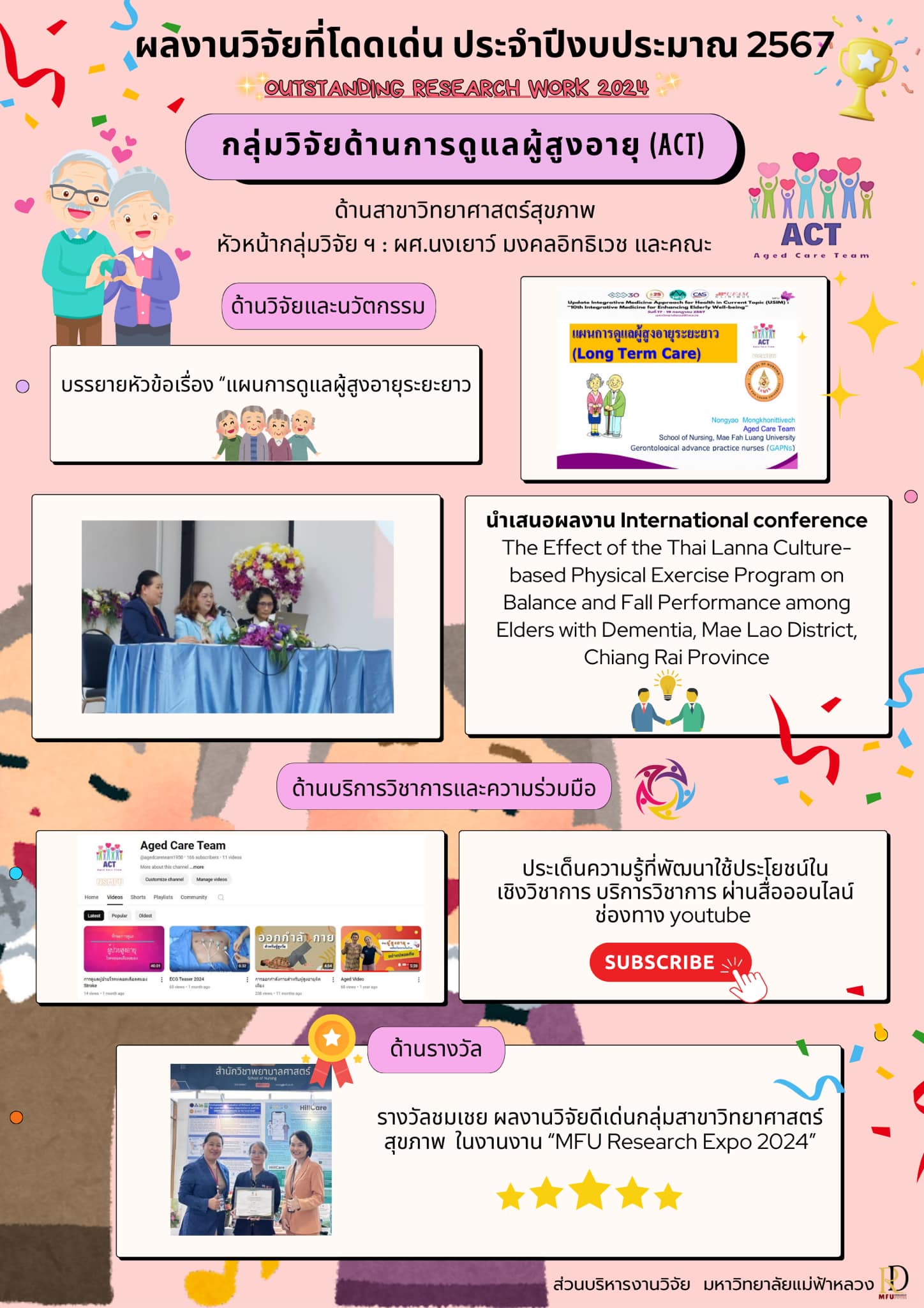 แนะนำกลุ่มวิจัยด้านการดูแลผู้สูงอายุ (ACT) สำนักวิชาพยาบาลศาสตร์ มหาวิทยาลัยแม่ฟ้าหลวง  Highlight the Aged Care Team (ACT) at the School of Nursing, Mae Fah Luang University